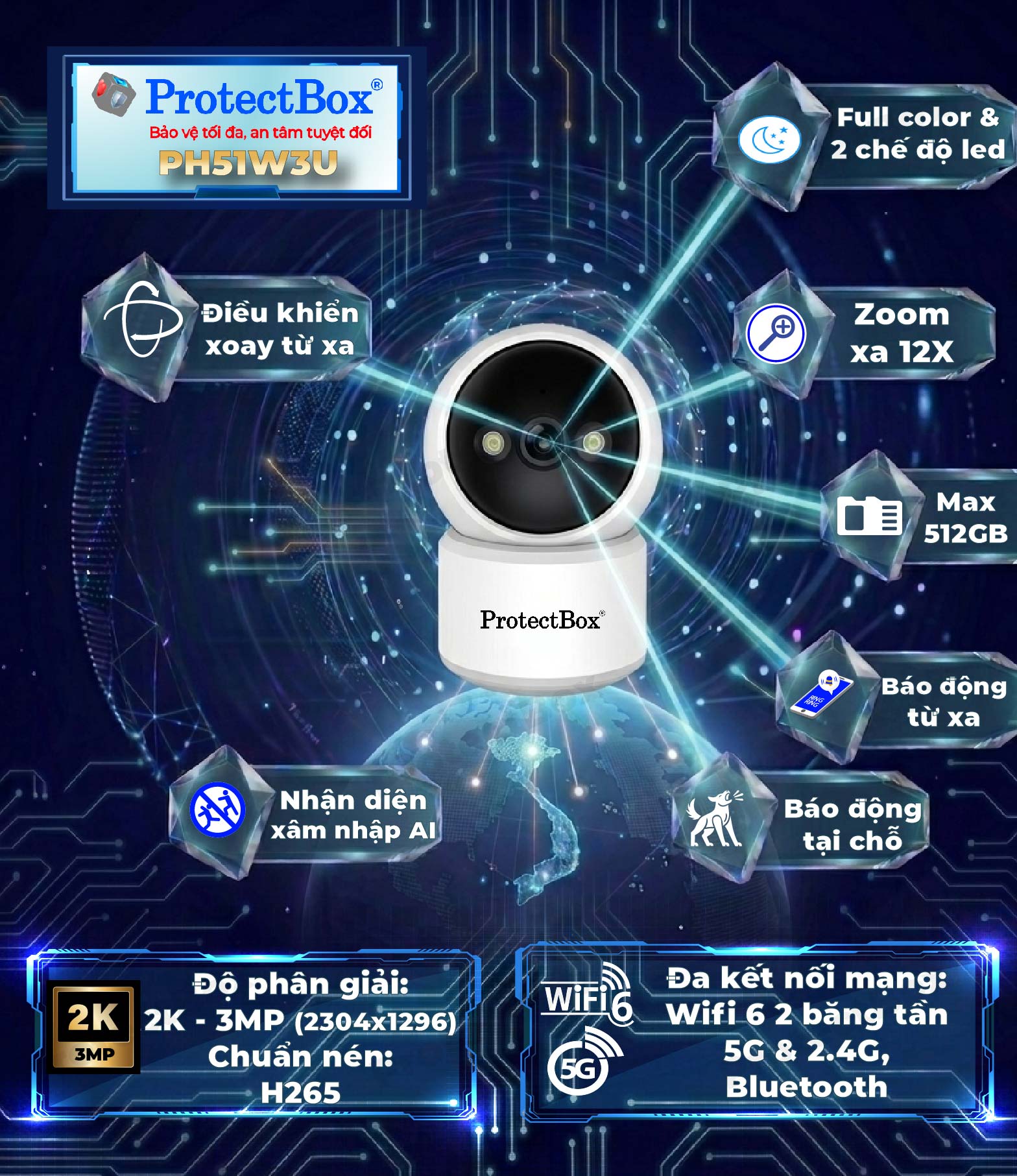 camera-robot-3mp-2k-3-che-do-led-xoay-ph51w3u-protectbox-01